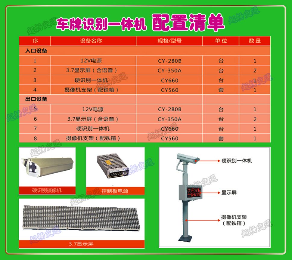 產(chǎn)品配置888.jpg