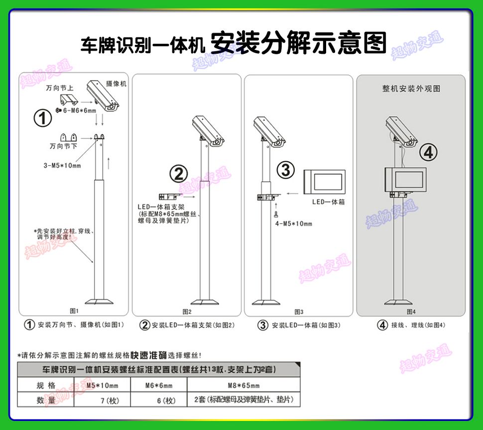 產(chǎn)品配置2（安裝流程）888.jpg